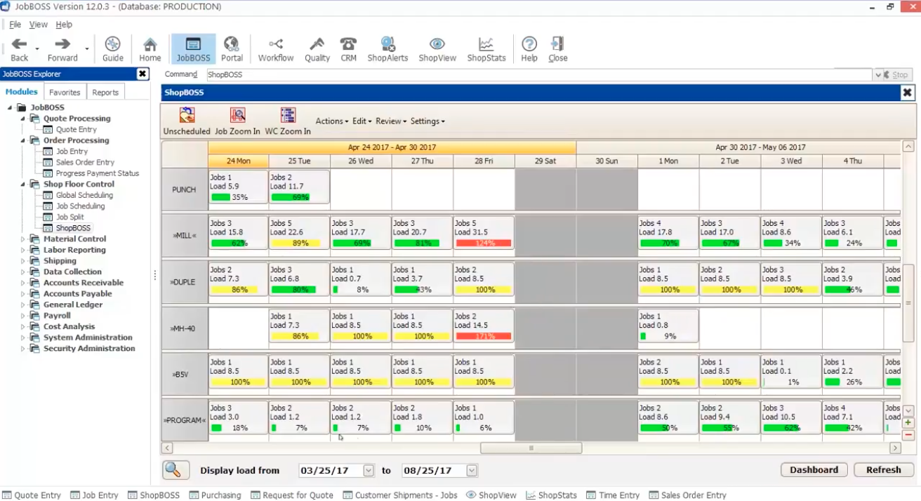 JobBoss Scheduler